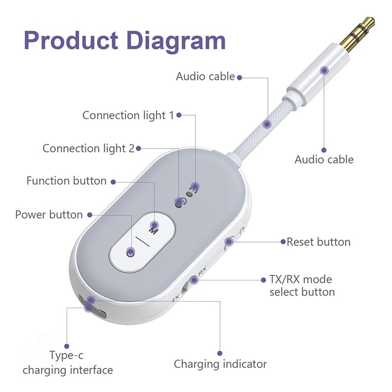 Home Gym Video - Adaptateur audio Bluetooth 5.3 Y47A 2