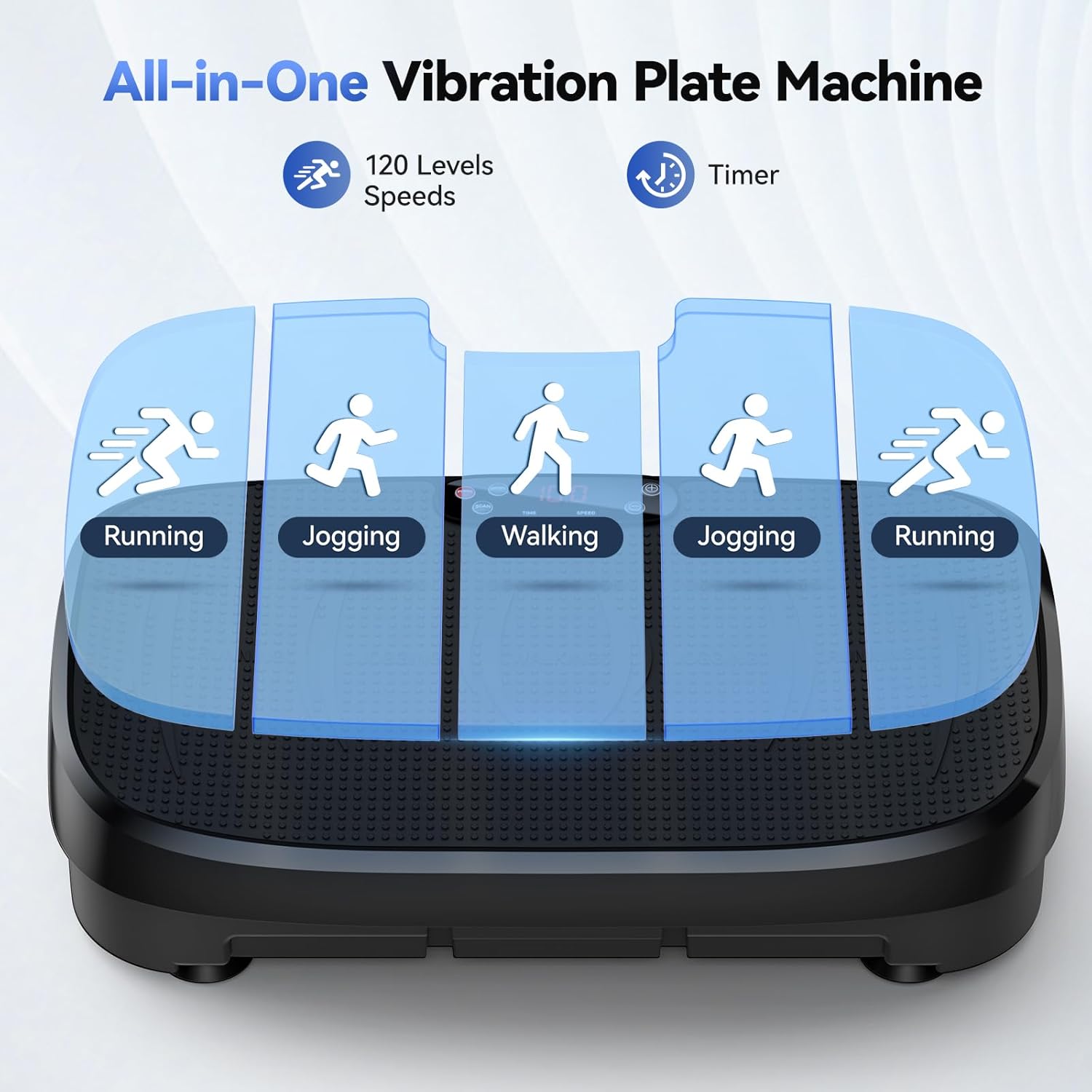 Plateforme vibrante pour brûle - Home Gym Equipment Amazon avis et prix
