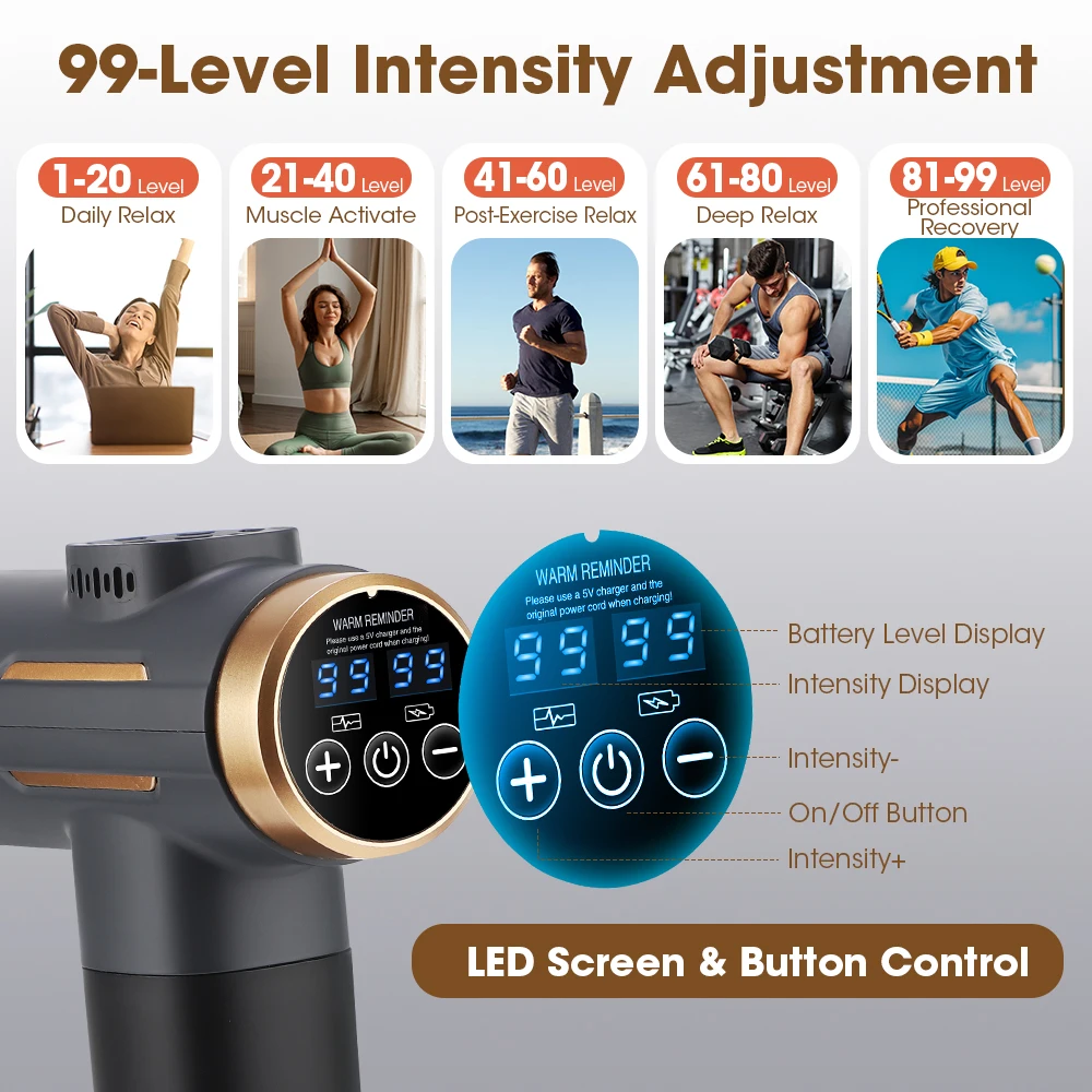 Pistolet de massage électrique - Home Gym Gear avis et prix