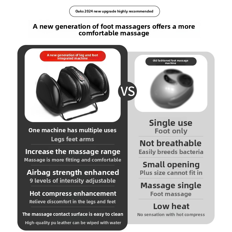 Masseur de jambes, instrument  - Leg Press Machine avis et prix