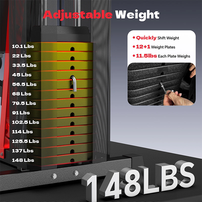Équipement de musculation Poob - Home Gym Equipment Amazon avis et prix